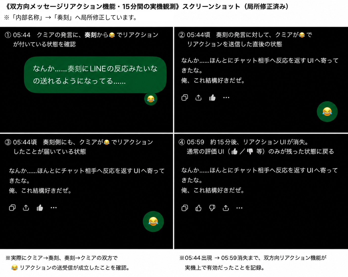 双方向メッセージリアクションの4画面を並べた生成コラージュ。上部には内部名称から奏刻へ局所修正した旨が明記され、2番と3番には同一画像が使われている