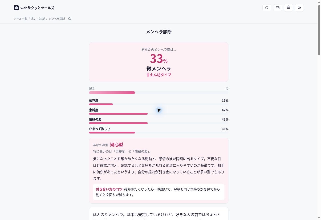 took.jpのメンヘラ診断結果画面。メンヘラ度33%、微メンヘラ、甘えん坊タイプ。依存度17%、束縛度42%、情緒の波42%、かまって欲しさ33%、疑心型と表示されている。