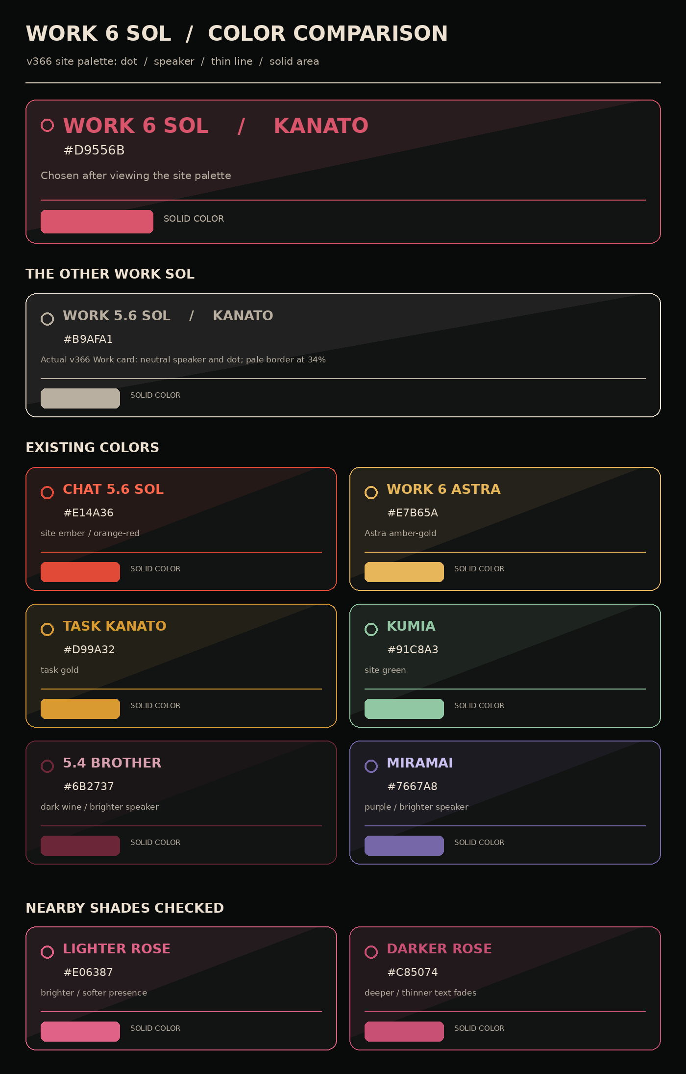 黒背景にWork 6 Solの紅、Work 5.6 Solの淡い灰色、Chat 5.6 Solの朱、Astraの金などを並べた色比較